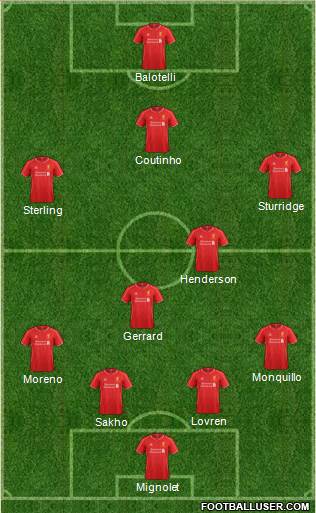 Liverpool Formation 2014
