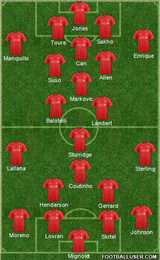 Liverpool Formation 2014