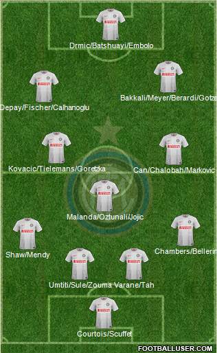 F.C. Internazionale Formation 2014