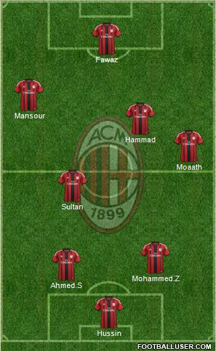 A.C. Milan Formation 2014