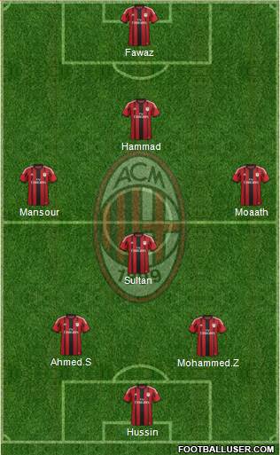 A.C. Milan Formation 2014