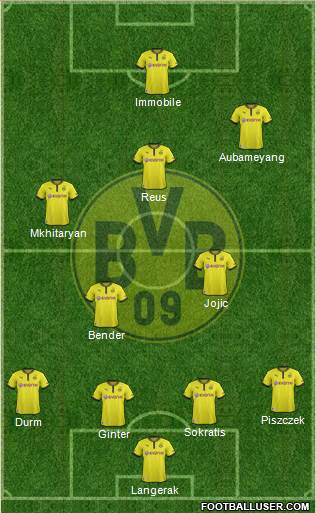 Borussia Dortmund Formation 2014