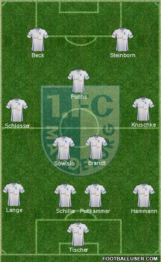 1.FC Magdeburg Formation 2014