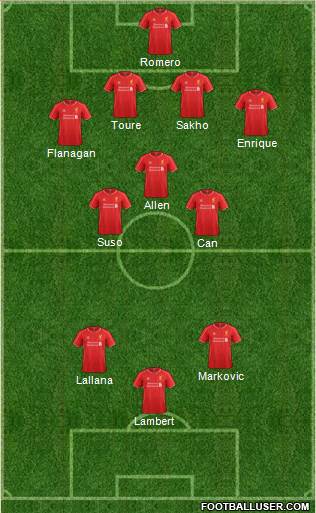 Liverpool Formation 2014