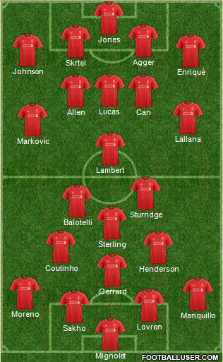 Liverpool Formation 2014