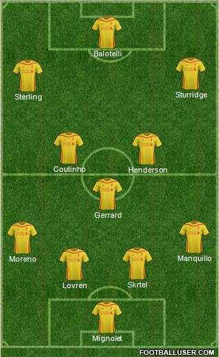 Liverpool Formation 2014