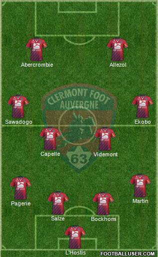 Clermont Foot Auvergne 63 Formation 2014