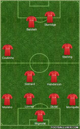 Liverpool Formation 2014