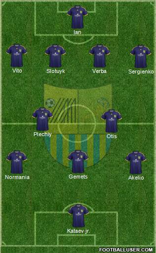 Metalist Kharkiv Formation 2014