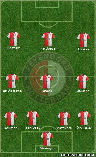 Feyenoord Formation 2014