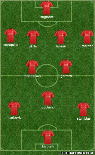 Liverpool Formation 2014