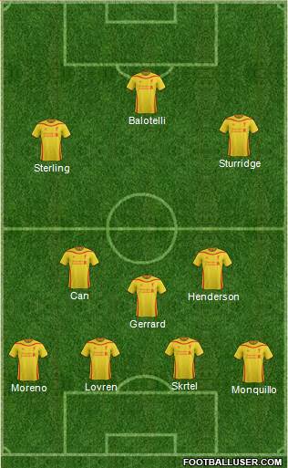 Liverpool Formation 2014