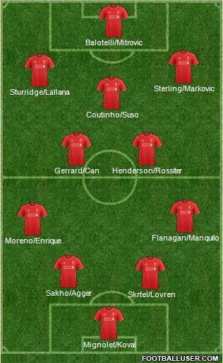 Liverpool Formation 2014
