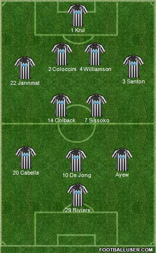 Newcastle United Formation 2014