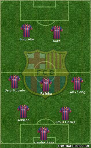 F.C. Barcelona Formation 2014