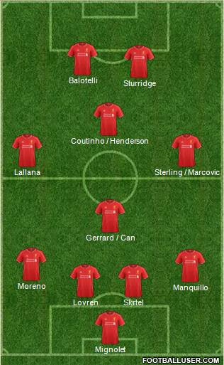 Liverpool Formation 2014
