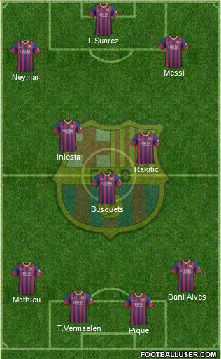 F.C. Barcelona Formation 2014
