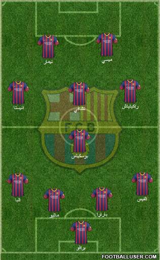 F.C. Barcelona Formation 2014