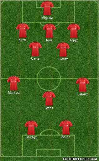 Liverpool Formation 2014