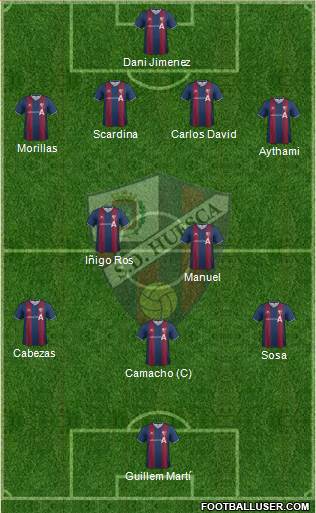 S.D. Huesca Formation 2014
