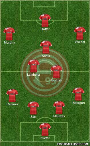 Fortuna Düsseldorf Formation 2014