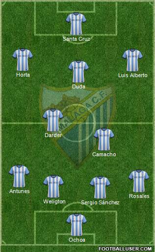 Málaga C.F., S.A.D. Formation 2014