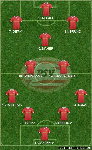 PSV Formation 2014