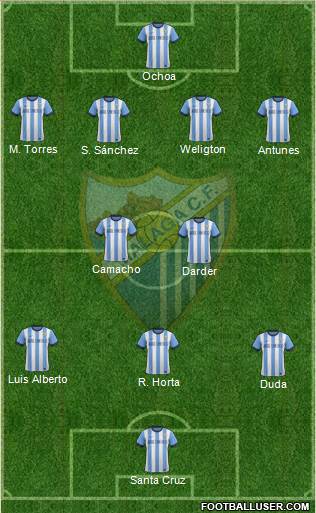 Málaga C.F., S.A.D. Formation 2014