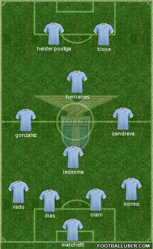 S.S. Lazio Formation 2014