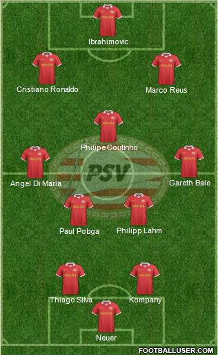PSV Formation 2014