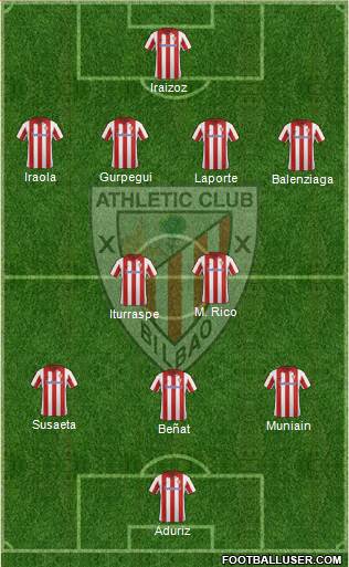 Athletic Club Formation 2014