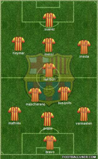 F.C. Barcelona Formation 2014