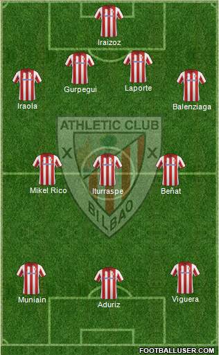 Athletic Club Formation 2014