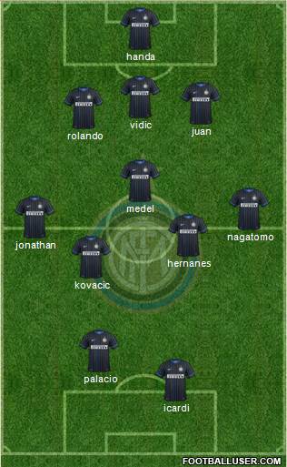 F.C. Internazionale Formation 2014