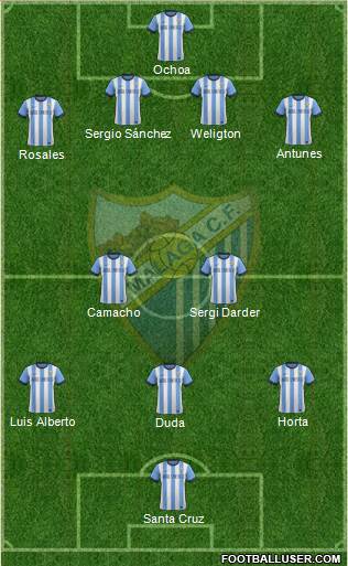 Málaga C.F., S.A.D. Formation 2014