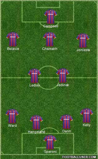 Crystal Palace Formation 2014