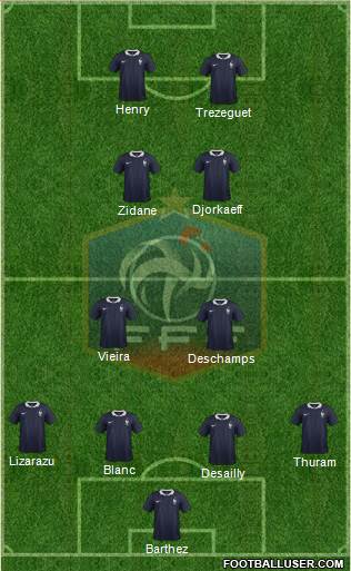 France Formation 2014