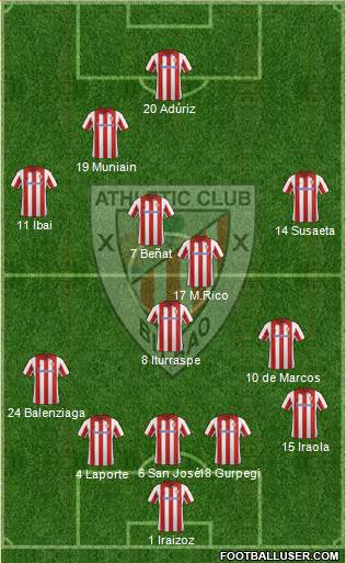 Athletic Club Formation 2014