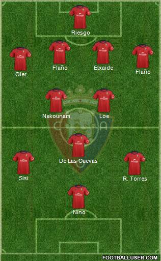 C. At. Osasuna Formation 2014