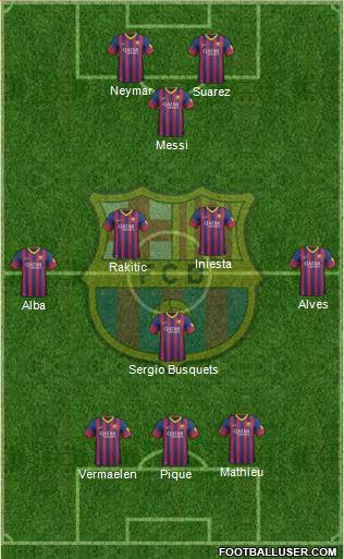 F.C. Barcelona Formation 2014