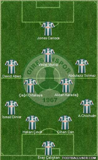 Giresunspor 4-2-3-1 football formation