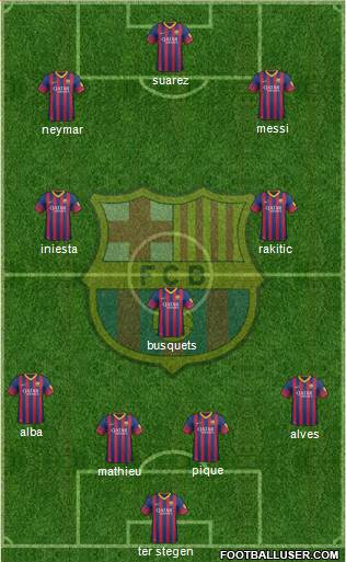 F.C. Barcelona Formation 2014