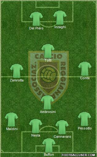 Reggiana Formation 2014
