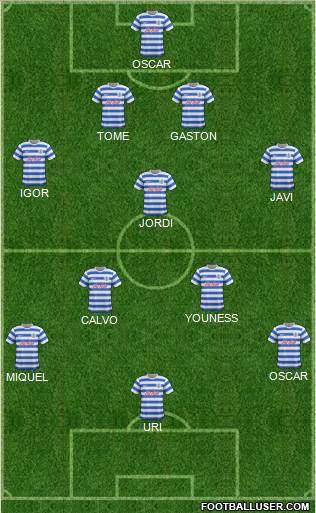 Queens Park Rangers Formation 2014