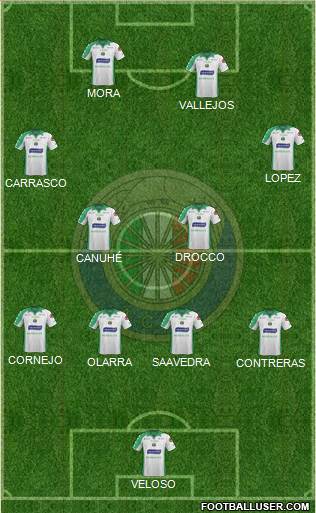 CD Audax Italiano de La Florida S.A.D.P. Formation 2014