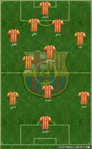 F.C. Barcelona Formation 2014