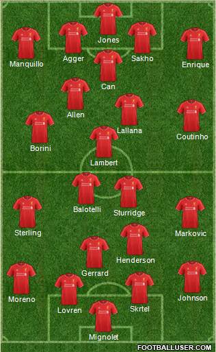 Liverpool Formation 2014