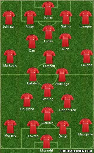 Liverpool Formation 2014