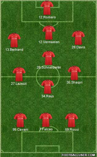 Liverpool Formation 2014