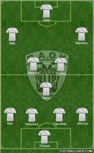 AS PAOK Salonika Formation 2014